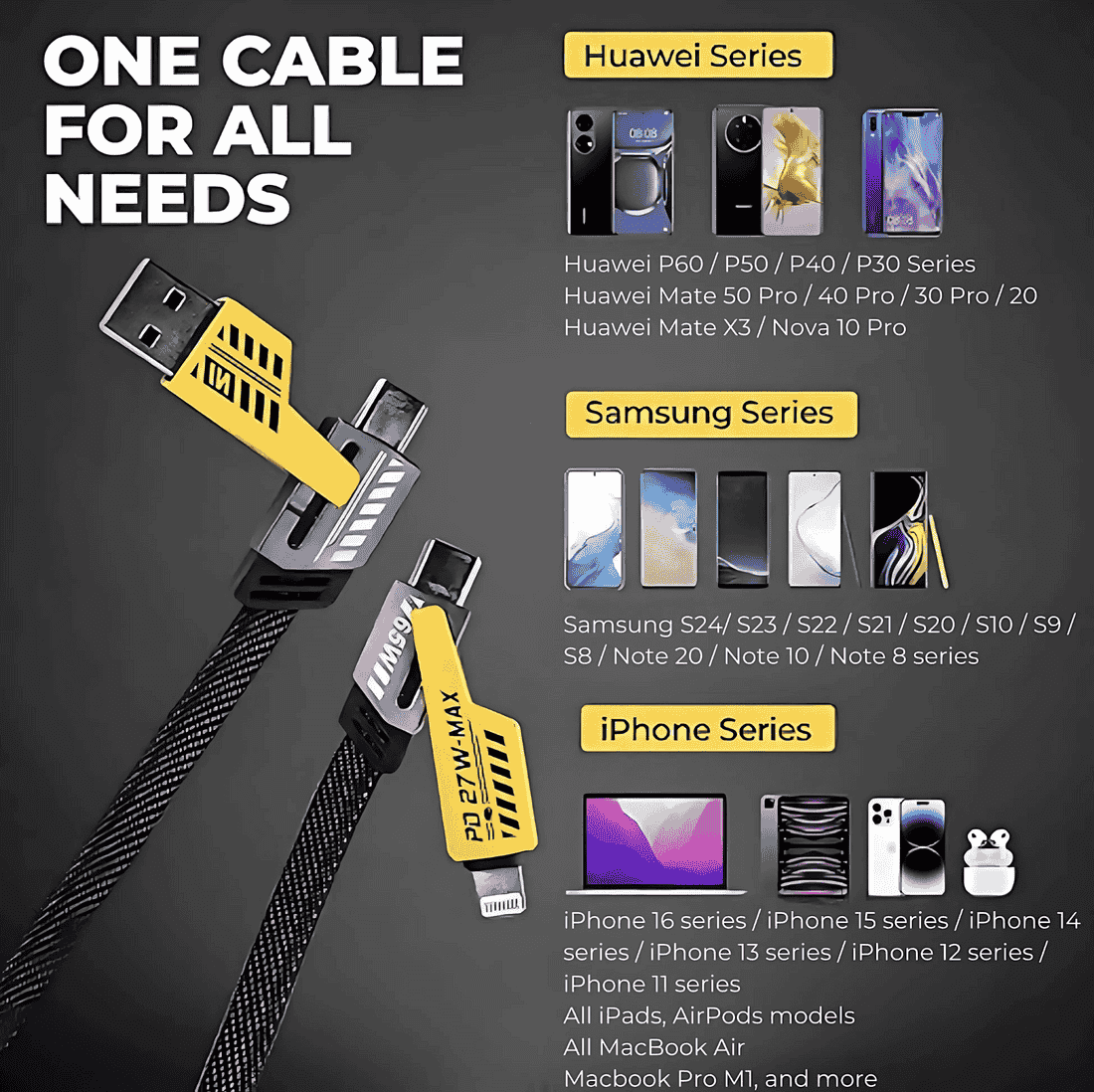 4 in 1 USB C Charging Cable 1m Type-C Connector Nylon Braided PD 65W 27W Fast Charging